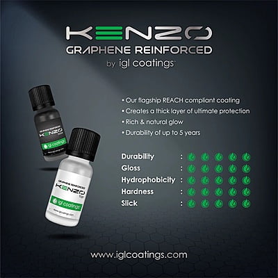 IGL Kenzo 40ml