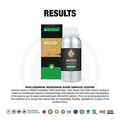 IGL Wood 500ml