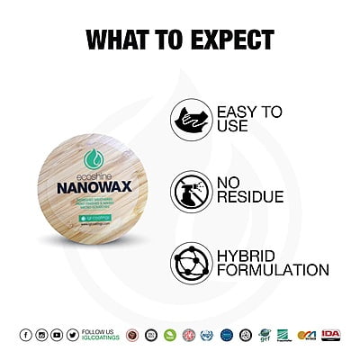 IGL Nano Wax 175g