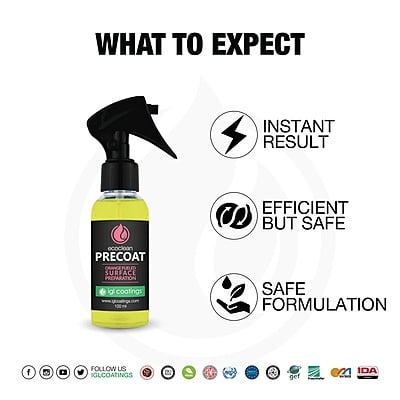 IGL PRECOAT